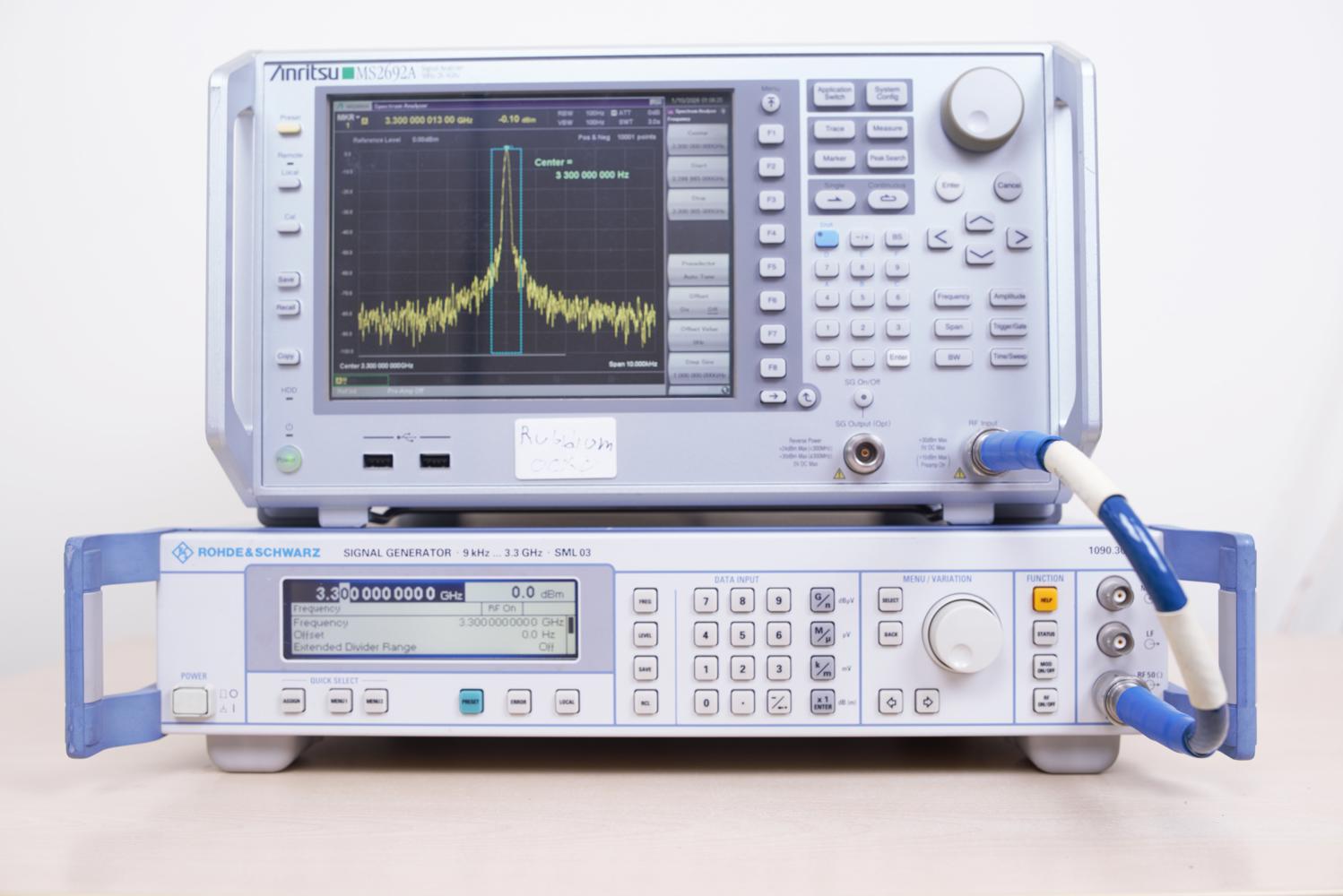 Генератор сигналов Rohde & Schwarz SML03